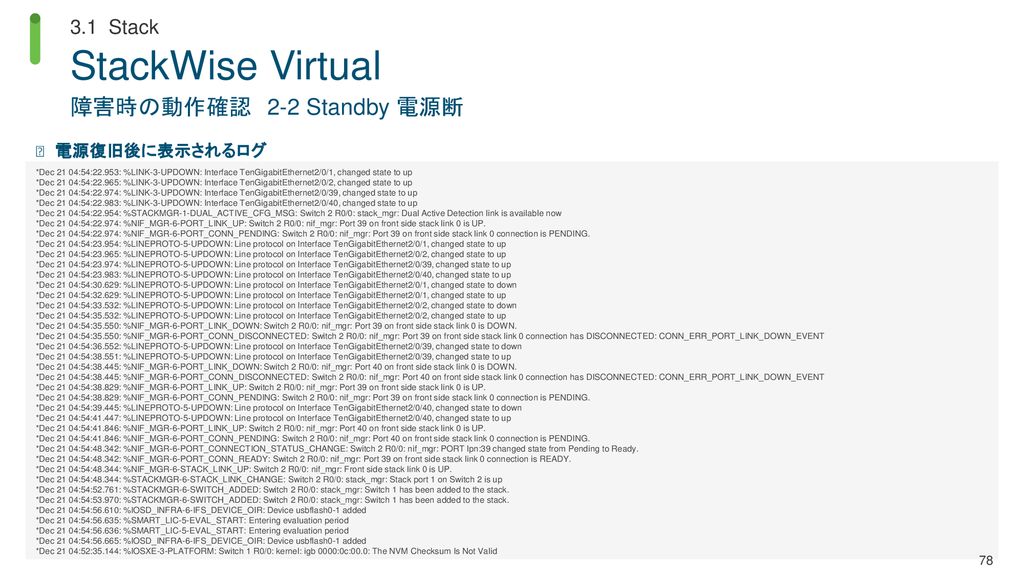 StackWise Virtual 障害時の動作確認 2-2 Standby 電源断 3.1 Stack 電源復旧後に表示されるログ