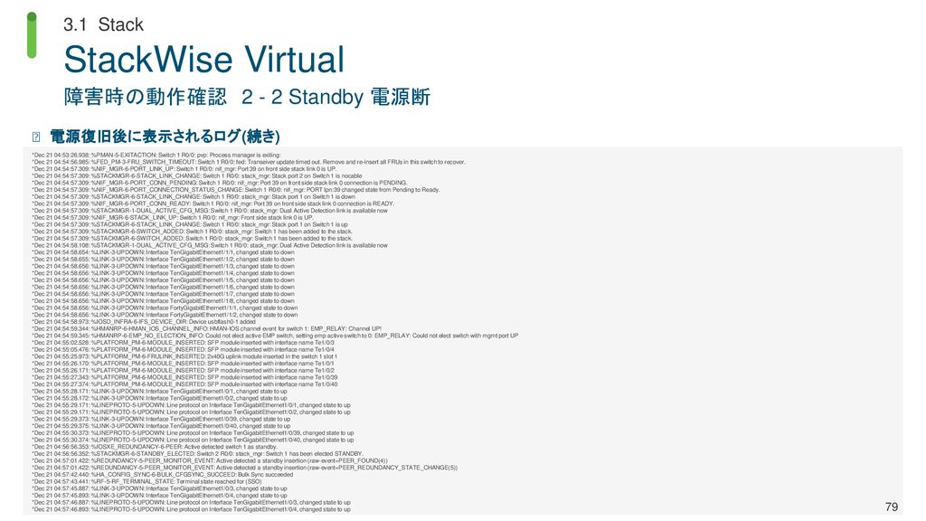 StackWise Virtual 障害時の動作確認 Standby 電源断 3.1 Stack