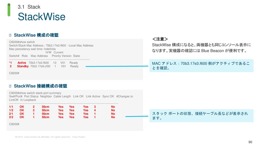 StackWise 3.1 Stack StackWise 構成の確認 StackWise 接続構成の確認 ＜注意＞