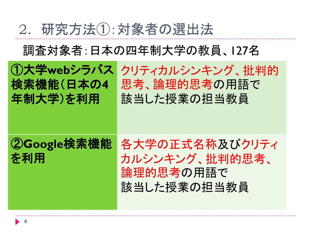 ロイヤリティフリー シラバス 和歌山 大学 人気のある画像を投稿する