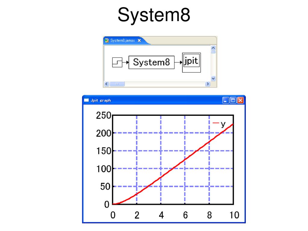 System8