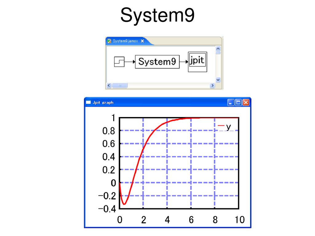 System9