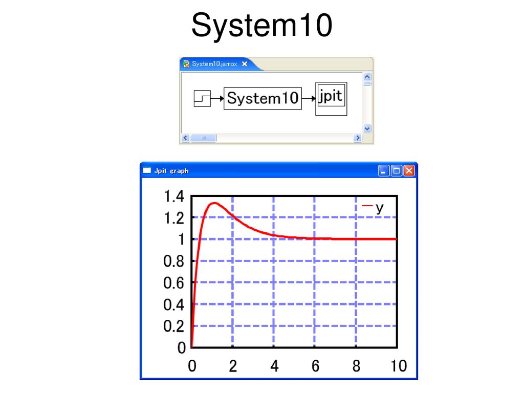 System10