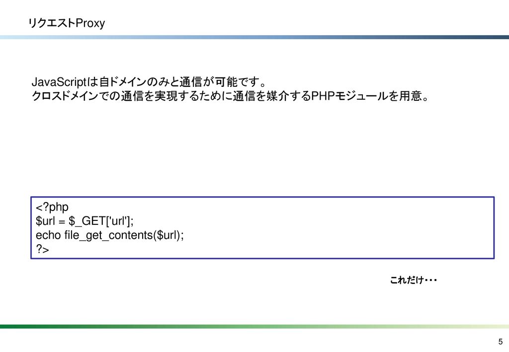 サムライクラウド連携検証 サンプルガジェット 解説資料 Ppt Download