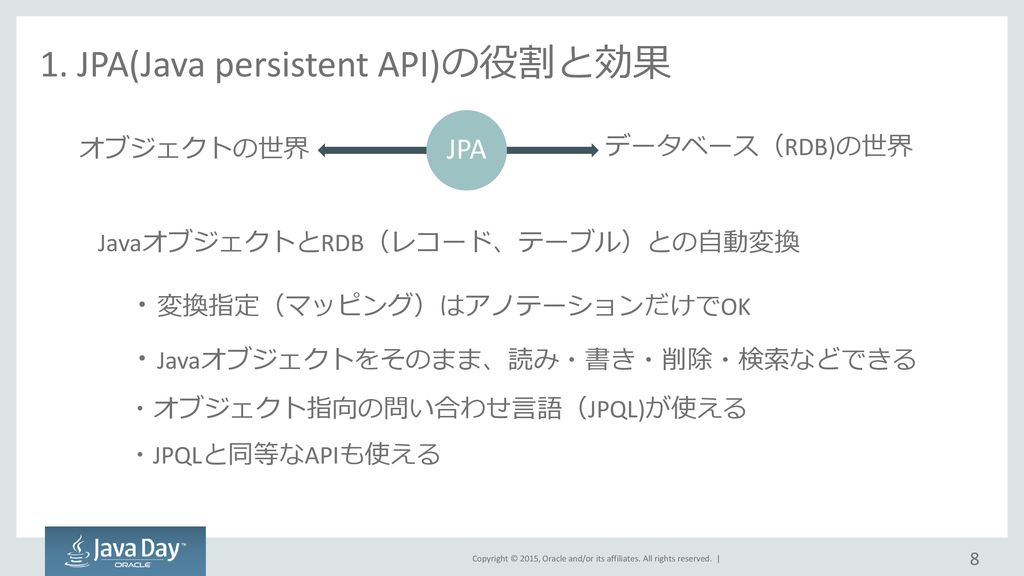 やさしく理解するはじめてのｊｐａ Jpaの使い方 川場 隆 活水女子大学 やさしく理解するはじめてのｊｐａ Jpaの使い方 川場 隆 活水女子大学 Ppt Download