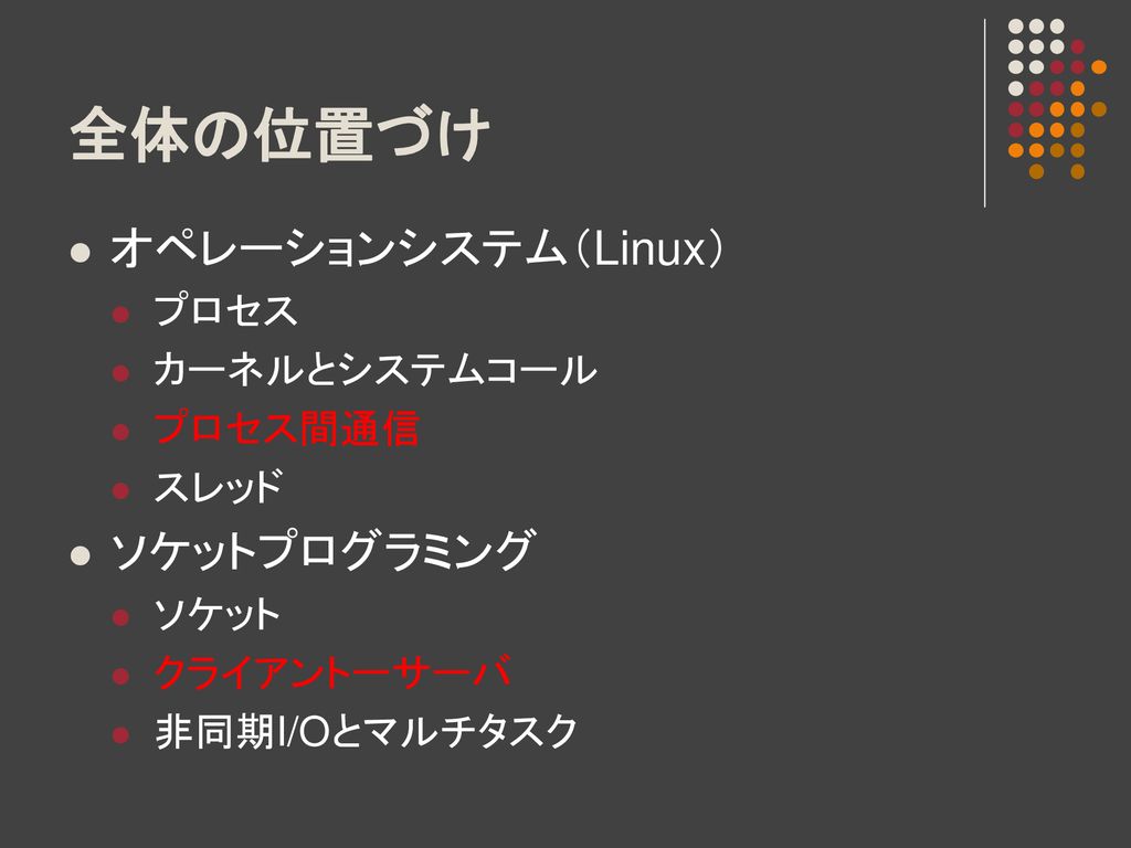 ネットワーク プログラミング Tcpクライアントとメッセージ通信 Ppt Download