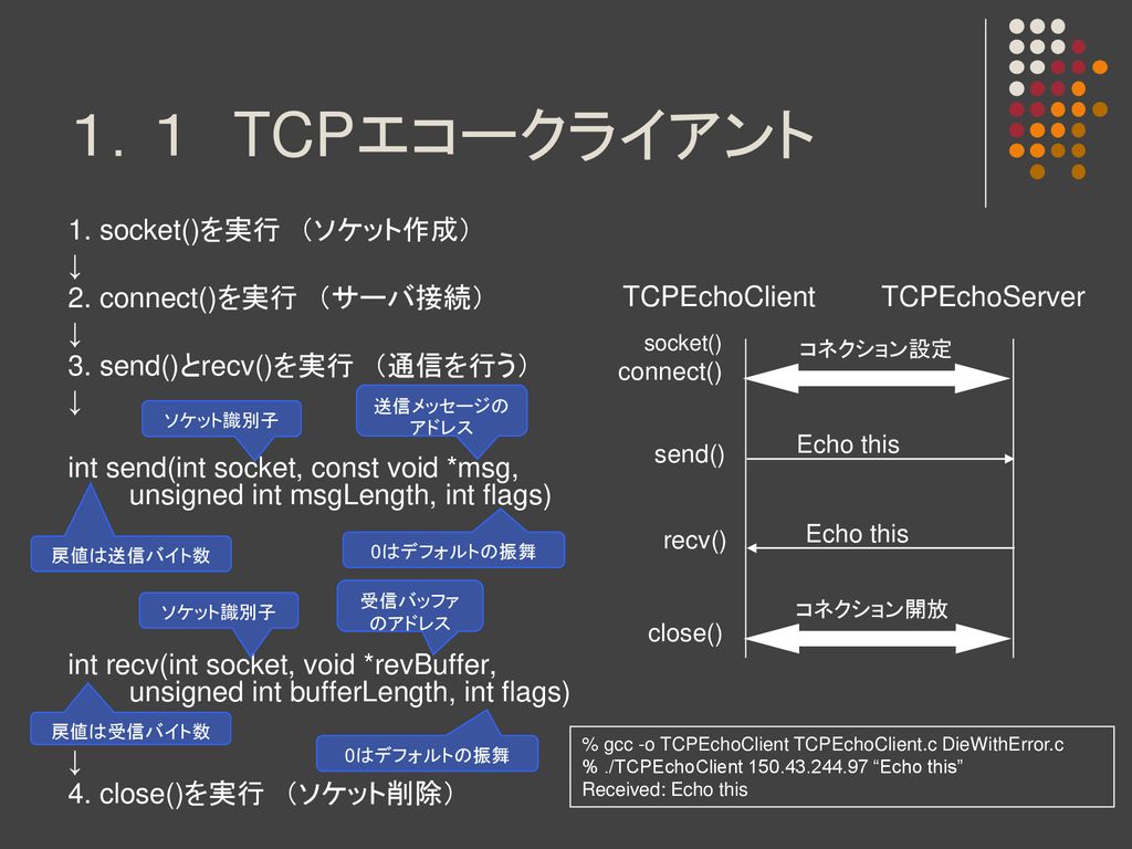 ネットワーク プログラミング Tcpクライアントとメッセージ通信 Ppt Download