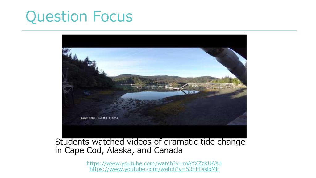 Question Focus Students watched videos of dramatic tide change in Cape Cod, Alaska, and Canada.   v=mAYXZzKUAX4.