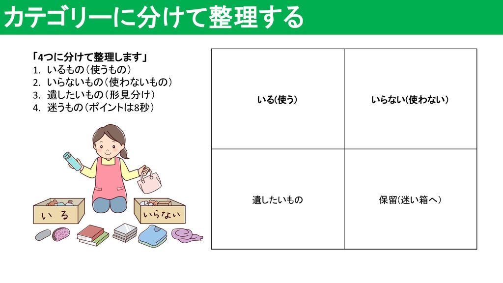 メルカリ終活 楽しみながらながら生前整理 一般社団法人終活協議会 Ppt Download