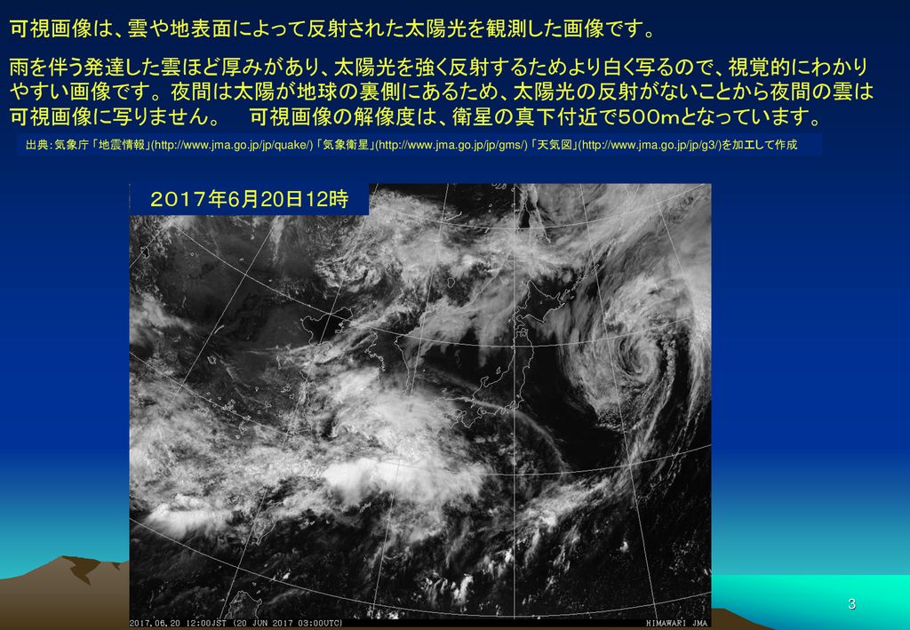 減災サークル 2019年7月7日 災害 予知 防災 対策 復興 気象衛星画像 地震予知 事例 Ppt Download