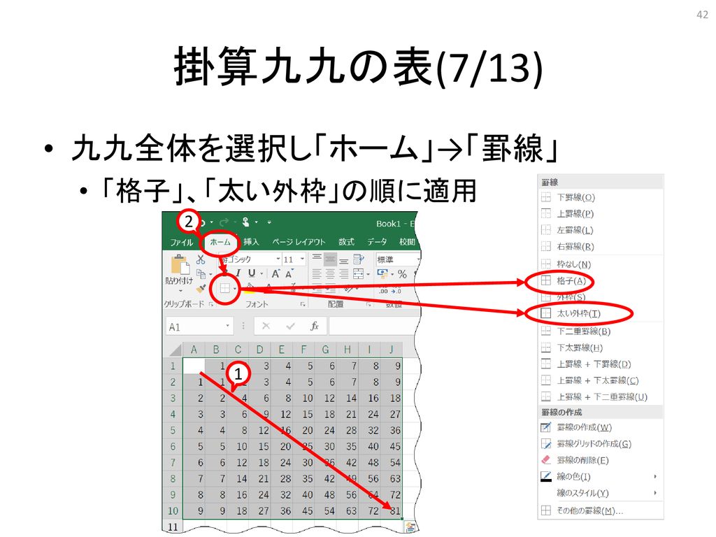 データ科学と社会i 情報リテラシー演習 第6 7週 Excelの使い方 Ppt Download