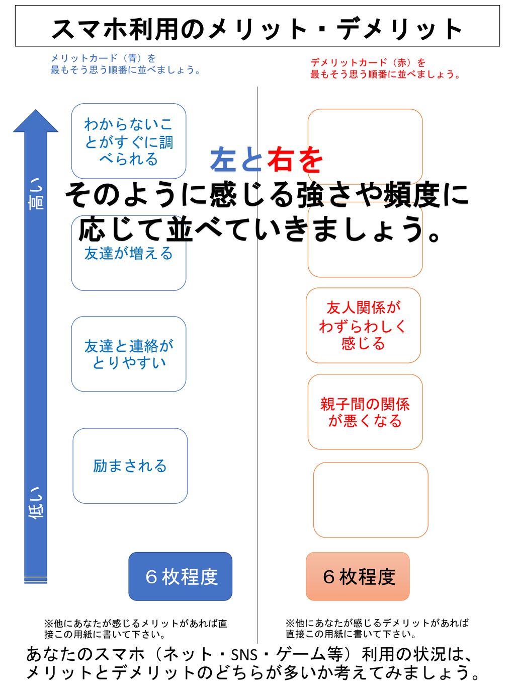 別途 メリットカード デメリットカードを印刷して準備してください Ppt Download