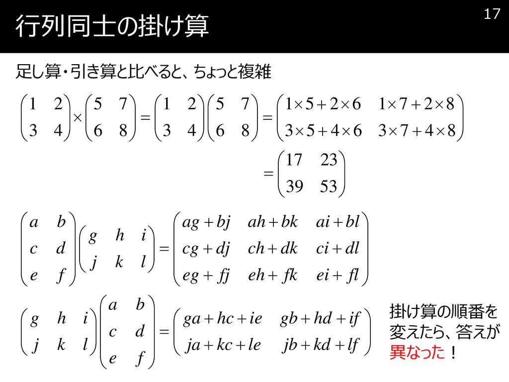 高校数学の知識から 人工知能 機械学習 データ解析へ つなげる 必要最低限の教科書 Ppt Download