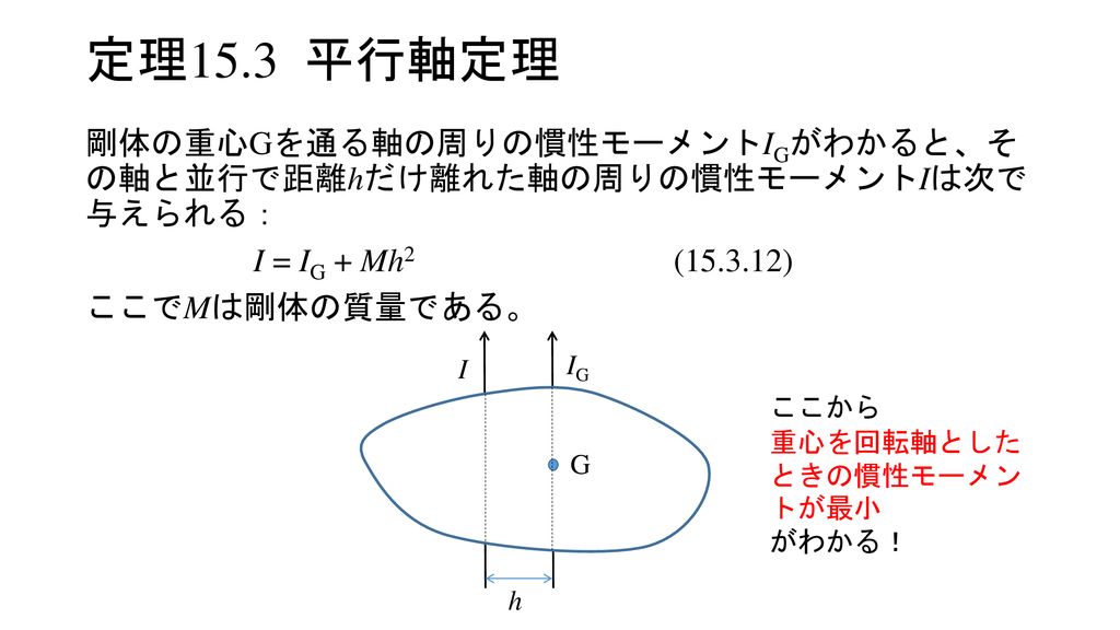 定理15.3 平行軸定理 剛体の重心Gを通る軸の周りの慣性モーメントIGがわかると、そ の軸と並行で距離hだけ離れた軸の周りの慣性モーメントIは次で 与えられる： I = IG + Mh2 ( ) ここでMは剛体の質量である。