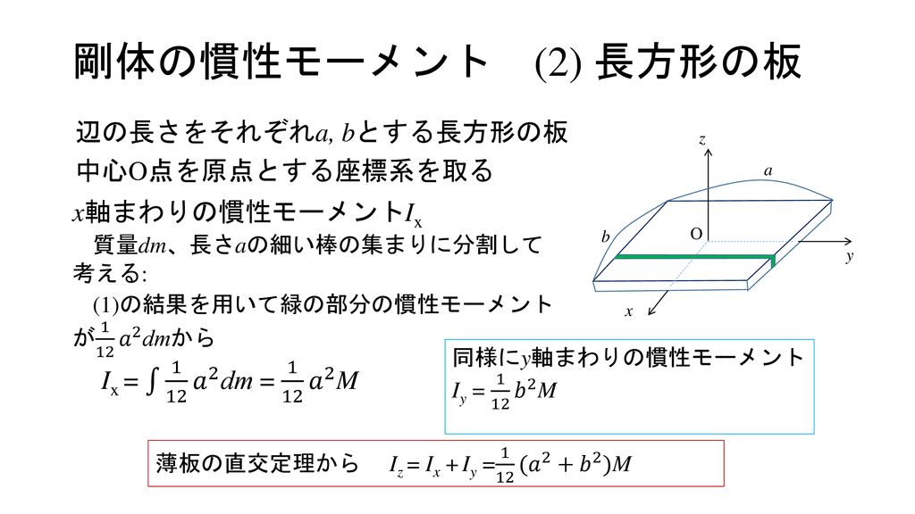 剛体の慣性モーメント (2) 長方形の板 辺の長さをそれぞれa, bとする長方形の板 中心O点を原点とする座標系を取る