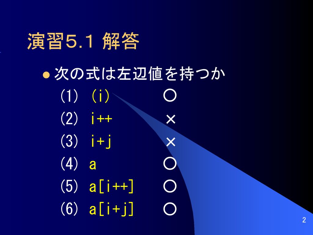 演習５.１ 解答 × × 次の式は左辺値を持つか (1) (i) (2) i++ (3) i+j (4) a (5) a[i++]