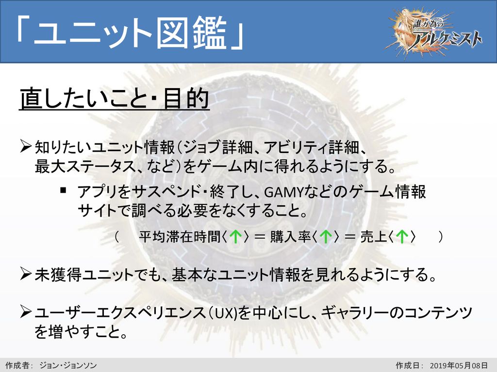 V6 5 0追加機能 ユニット図鑑 作成者 ジョン ジョンソン 作成日 19年05月08日 Ppt Download