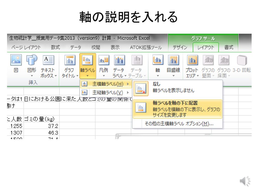 ２つの変量間の関係を知る １ 水稲の収量に関連のある生育指標を知りたい ２ トマトの糖度は施肥量によってどのように変化するかを知りたい Ppt Download