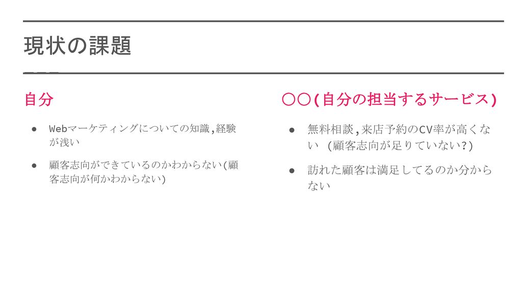 顧客志向 セミナーに参加して 吉川智也 18年 月 日 曜日 Ppt Download