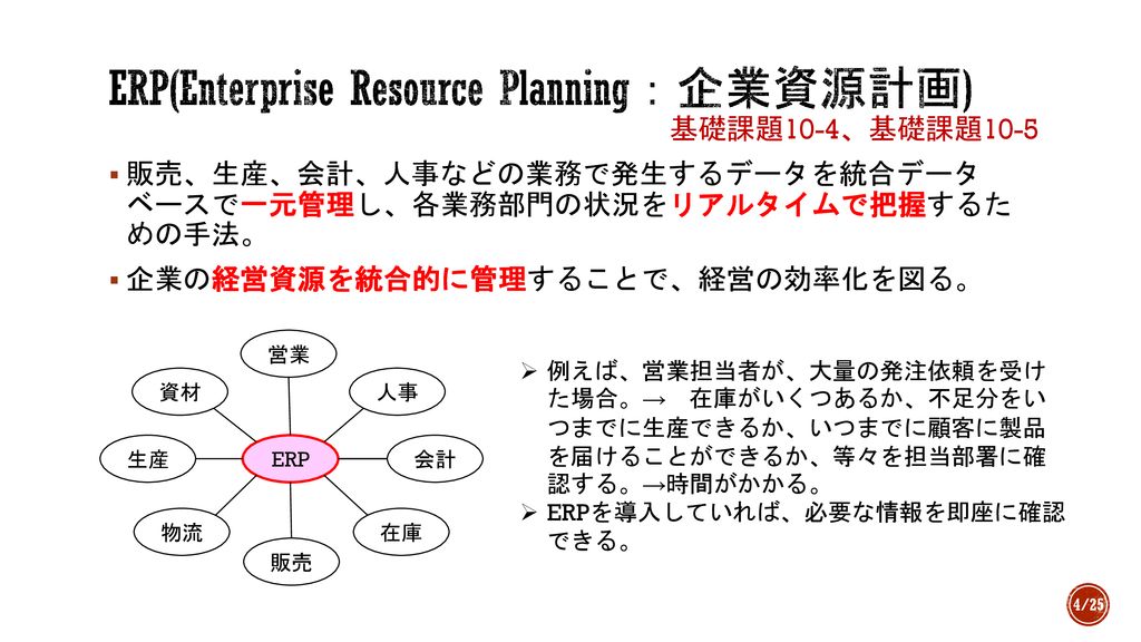 It演習b ストラテジ系６ 経営管理システム 情報システム戦略 Ppt Download