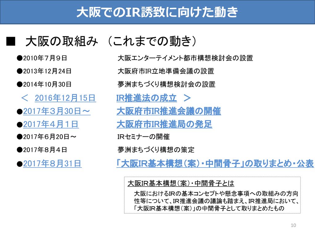 大阪がめざすirとは 大阪ｉｒ基本構想 案 中間骨子より Ppt Download