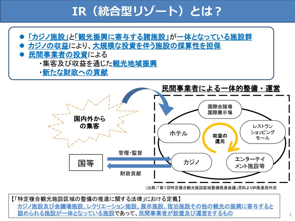 大阪がめざすirとは 大阪ｉｒ基本構想 案 中間骨子より Ppt Download