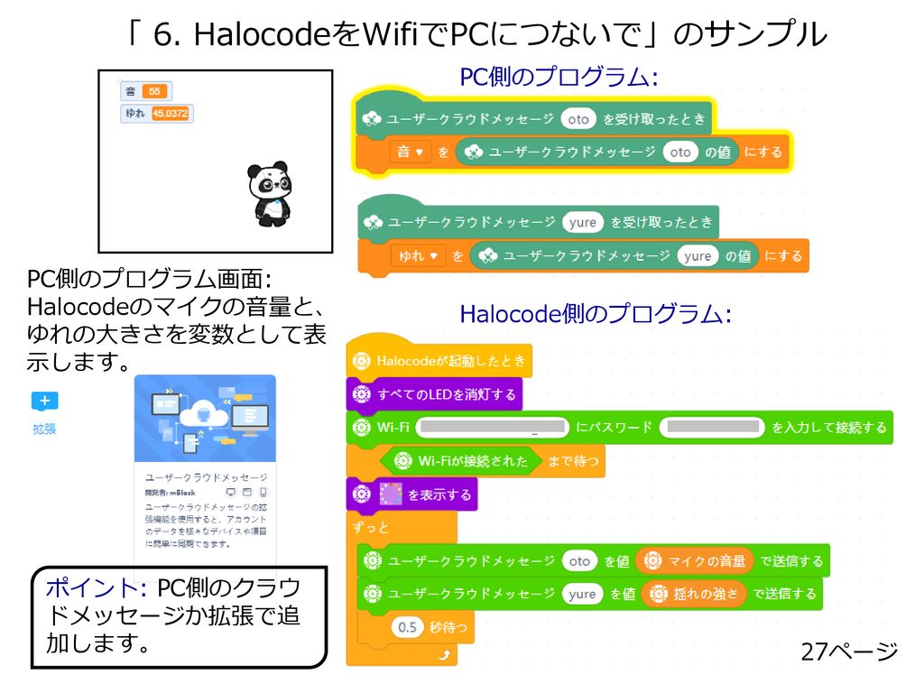 Halocodeプログラミング入門 Go Ota Coderdojo市川真間 Ver 8 14 Ppt Download