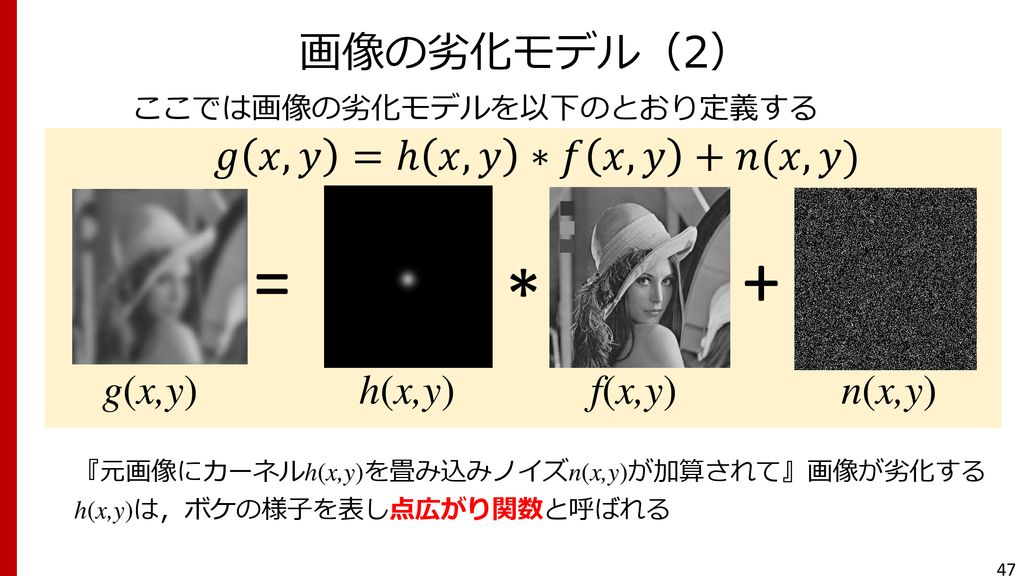 = + * 画像の劣化モデル（2） 𝑔 𝑥,𝑦 =ℎ 𝑥,𝑦 ∗𝑓 𝑥,𝑦 +𝑛(𝑥,𝑦) g(x,y) h(x,y) f(x,y)
