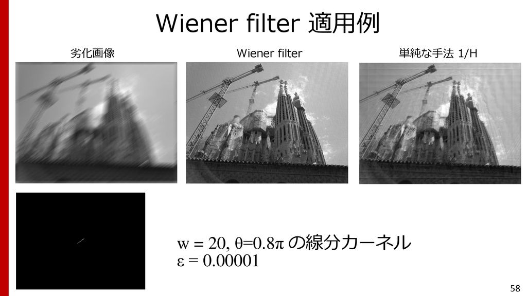 Wiener filter 適用例 w = 20, θ=0.8π の線分カーネル ε = 劣化画像