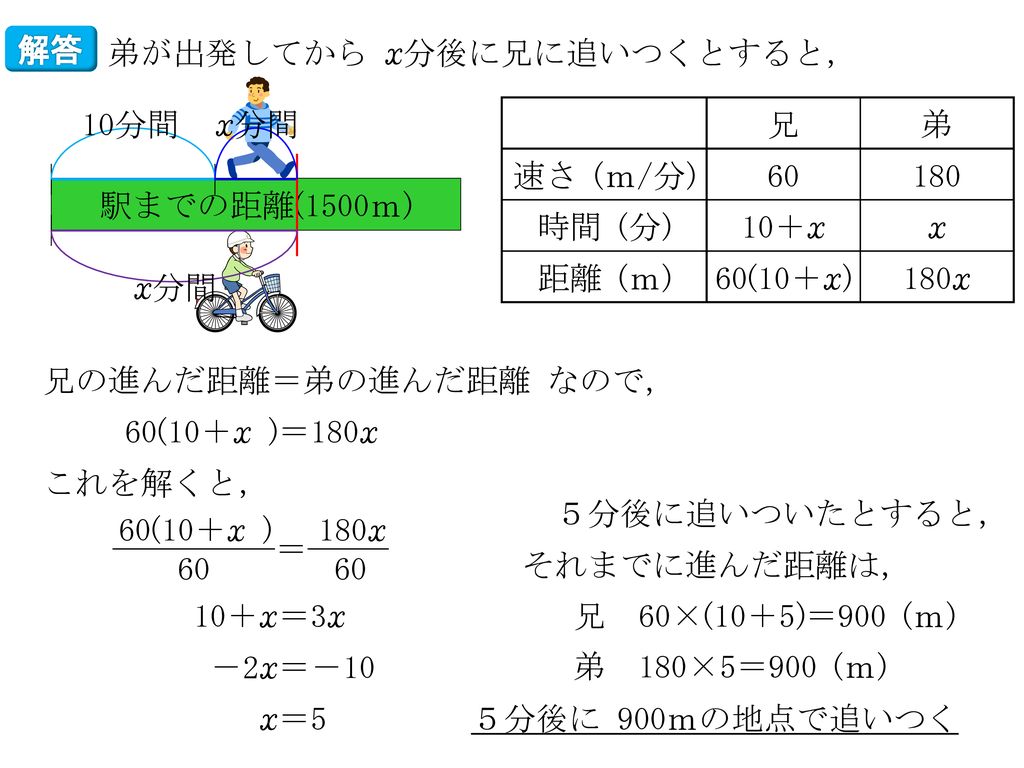 中学数学１年 ３章 方程式 ２ 方程式の利用 ４時間 Ppt Download
