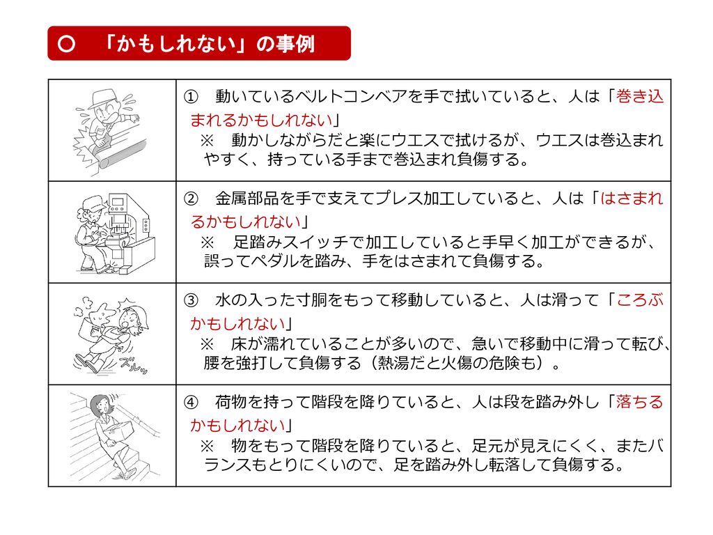 製造業で働くみなさんへ 安全 健康で働くために Ppt Download