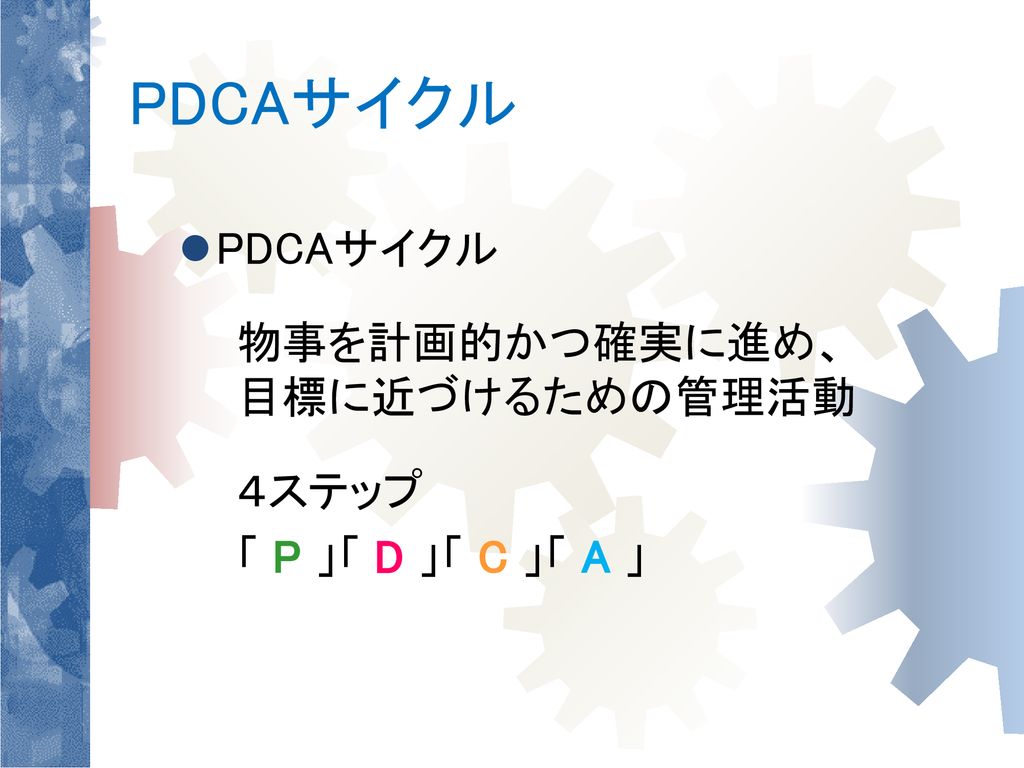 高等学校（工業） 工業高校におけるキャリア教育 PDCAサイクル. - ppt download