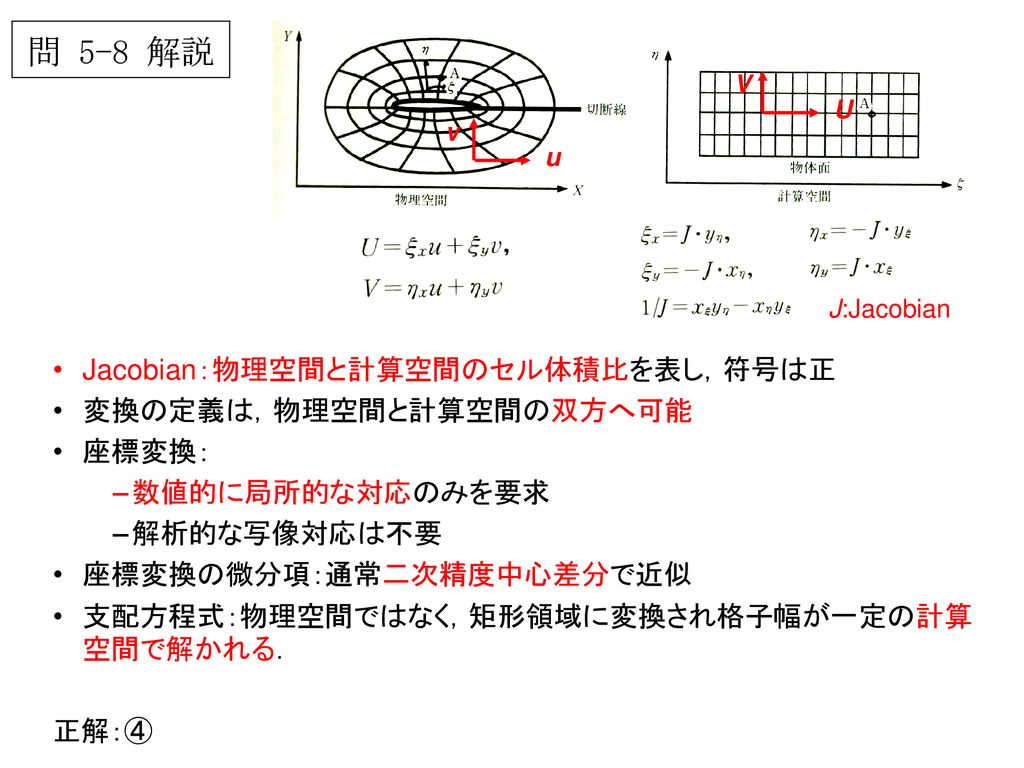 問 5-8 解説 Jacobian：物理空間と計算空間のセル体積比を表し，符号は正 変換の定義は，物理空間と計算空間の双方へ可能 座標変換：