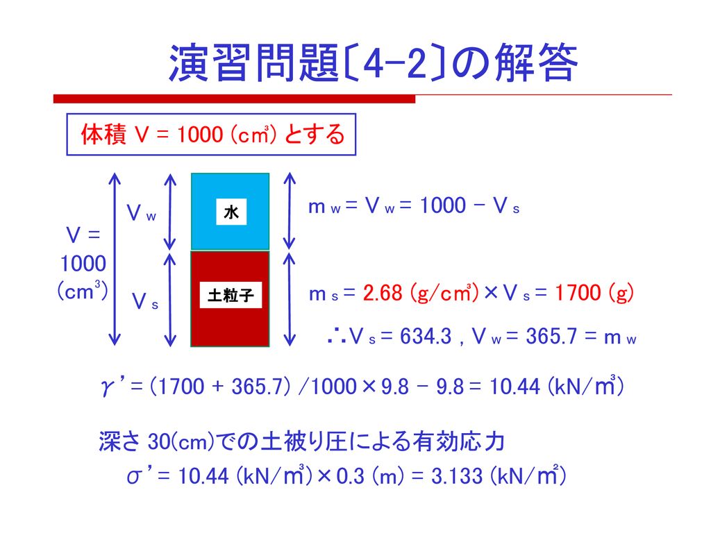演習問題〔4-2〕の解答 体積 V = 1000 (c㎥) とする m w = V w = V s V w V = 1000