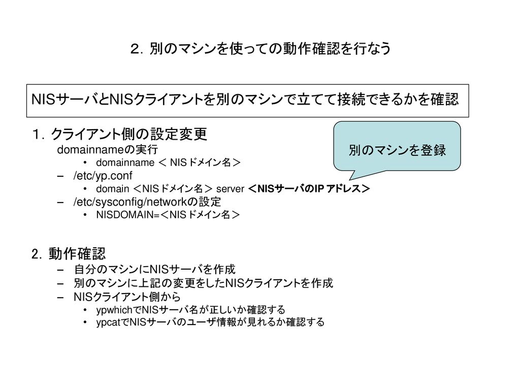 Nisサーバ設定 2006 4 17 徳久 Ppt Download
