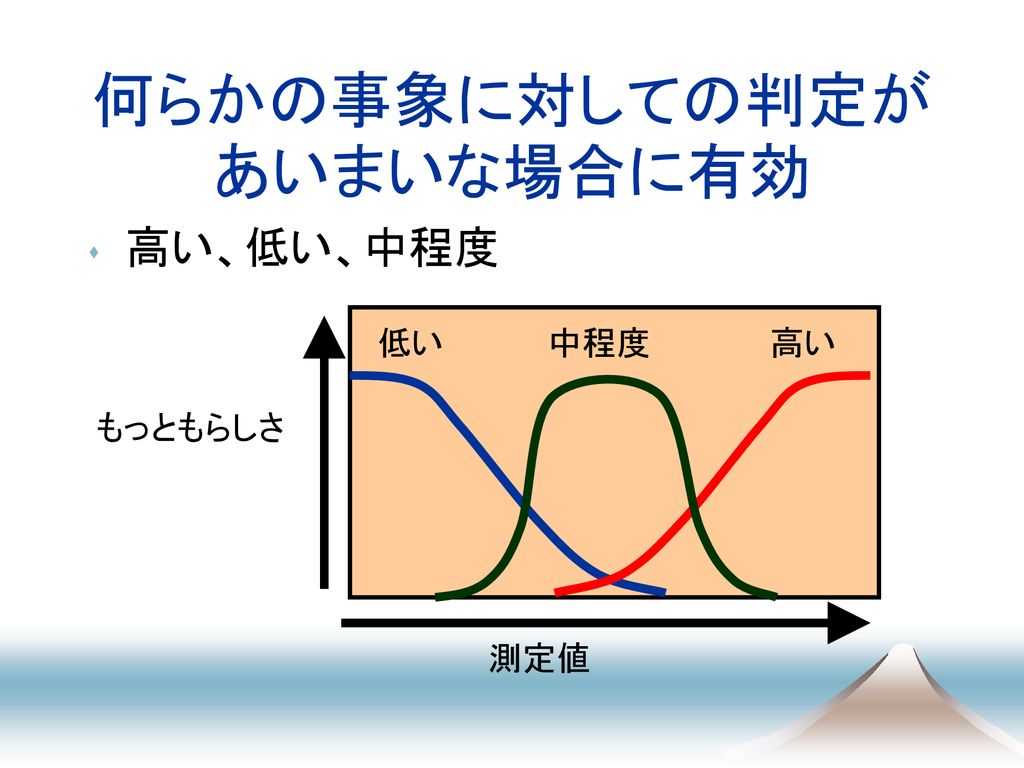 ｆｕｚｚｙ はっきりしない ぼやけた ぼんやりした Ppt Download