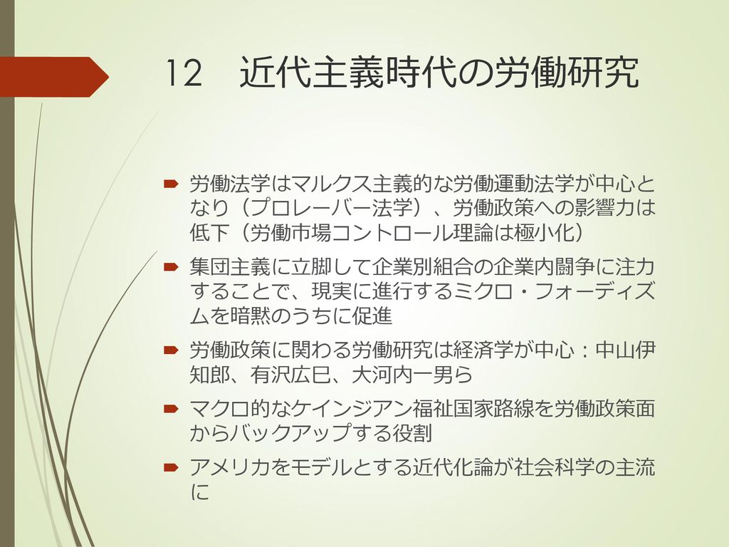 日本労働法学会 20世紀システムと 労働法政策 労働政策研究 研修機構 濱口桂一郎 Ppt Download