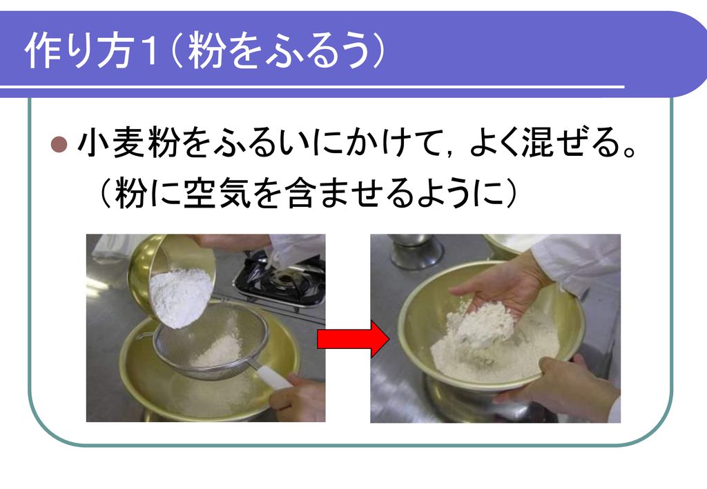 手打ちうどん 手打ちうどん Ppt Download