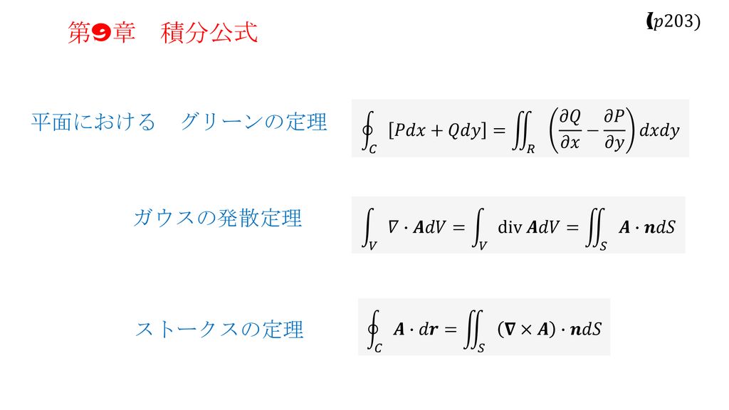 講師 幹 浩文 A314 微分 ベクトル解析 1５ まとめ 講師 幹 浩文 A314 A１03 10 50 12 金 Ppt Download