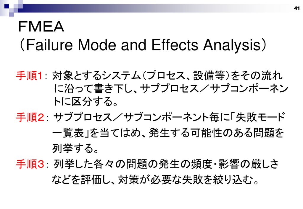 ＦＭＥＡ （Failure Mode and Effects Analysis）