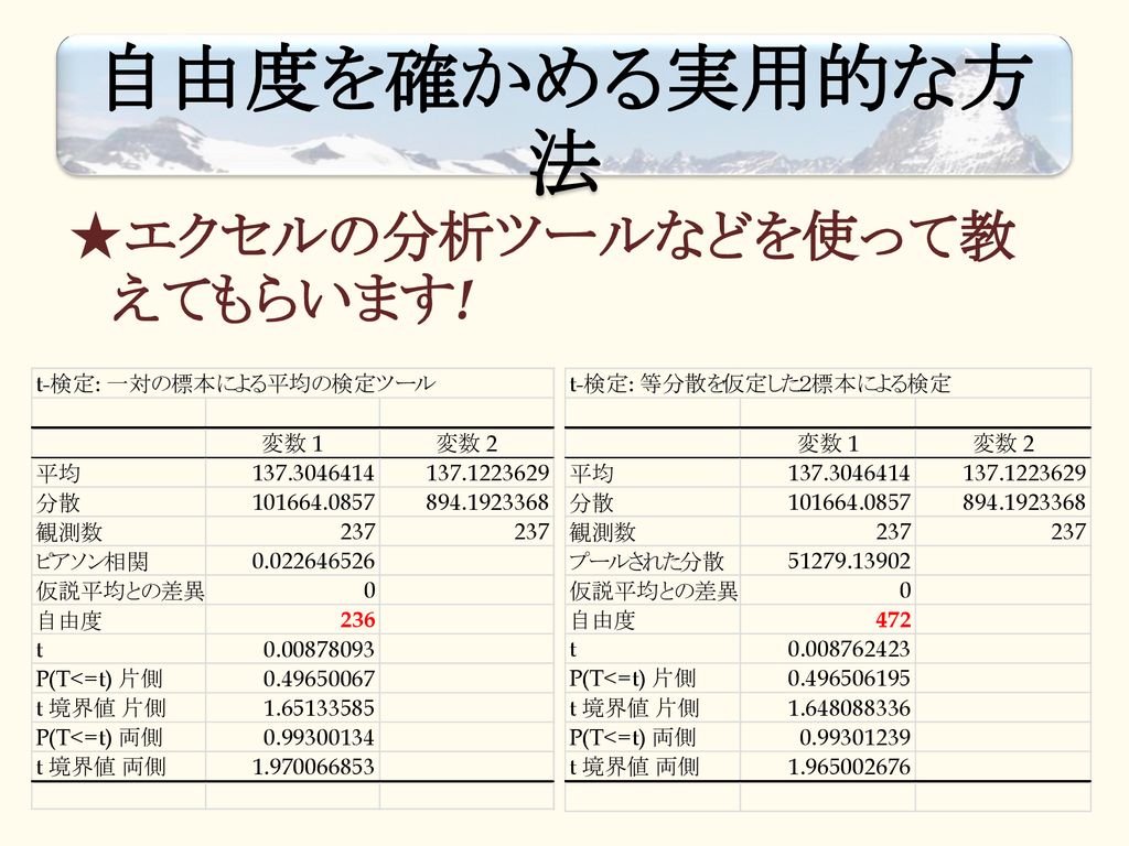 生物統計学 第7回 違いを調べる 3 カイ二乗検定 Ppt Download