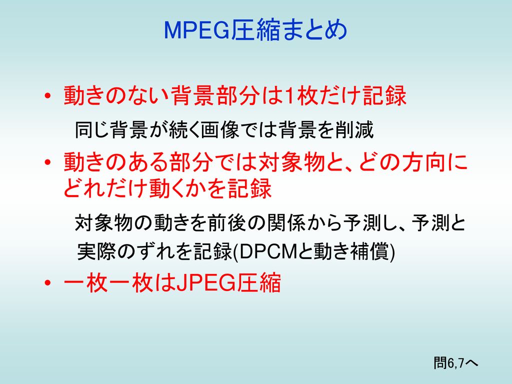 MPEG圧縮まとめ 動きのない背景部分は1枚だけ記録 同じ背景が続く画像では背景を削減