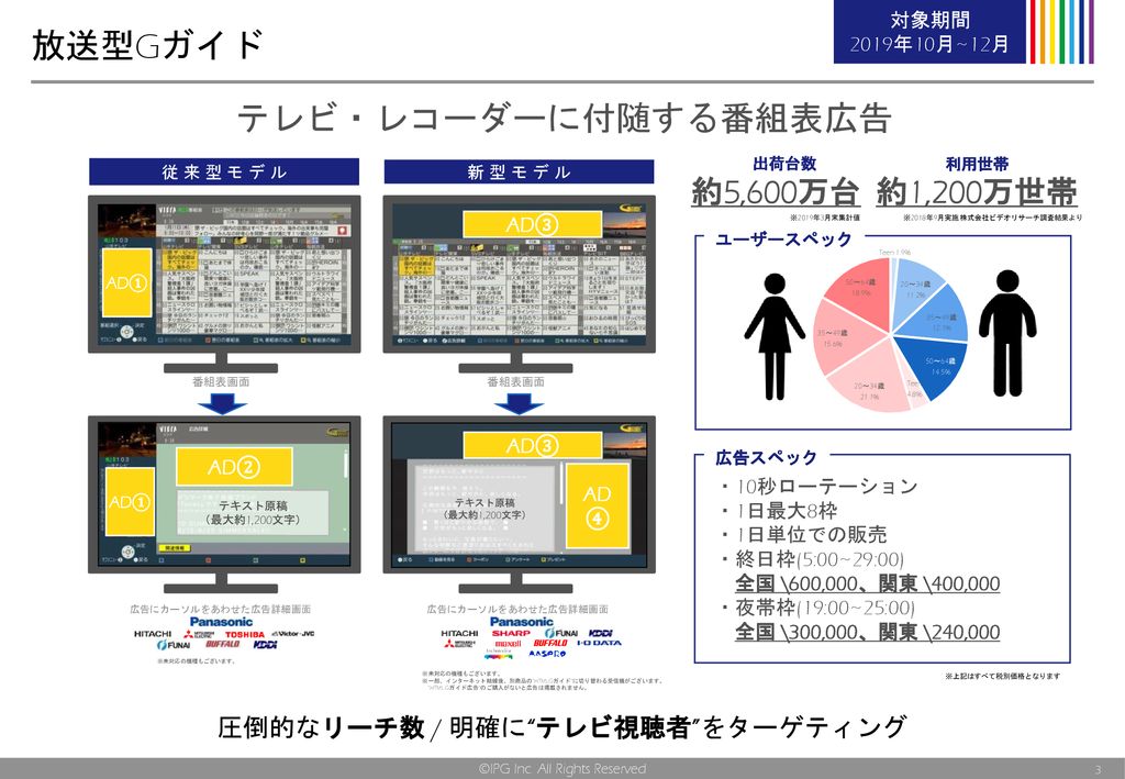 一般企業様向け Gガイド 媒体資料 19年10月 12月 Ppt Download