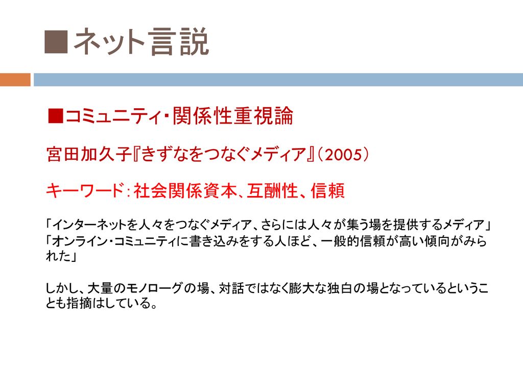 第６章 ネット言説の系譜 加藤晴明 2012 自己メディアの社会学 Ppt Download