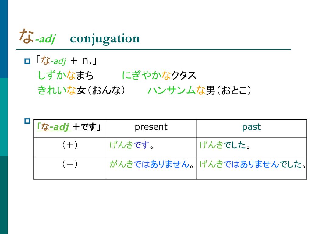 第５課のふくしゅう Lesson5 Review Ppt Download