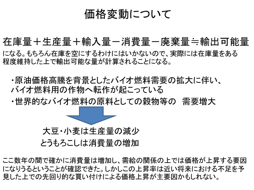 環境問題 若者 取り組み