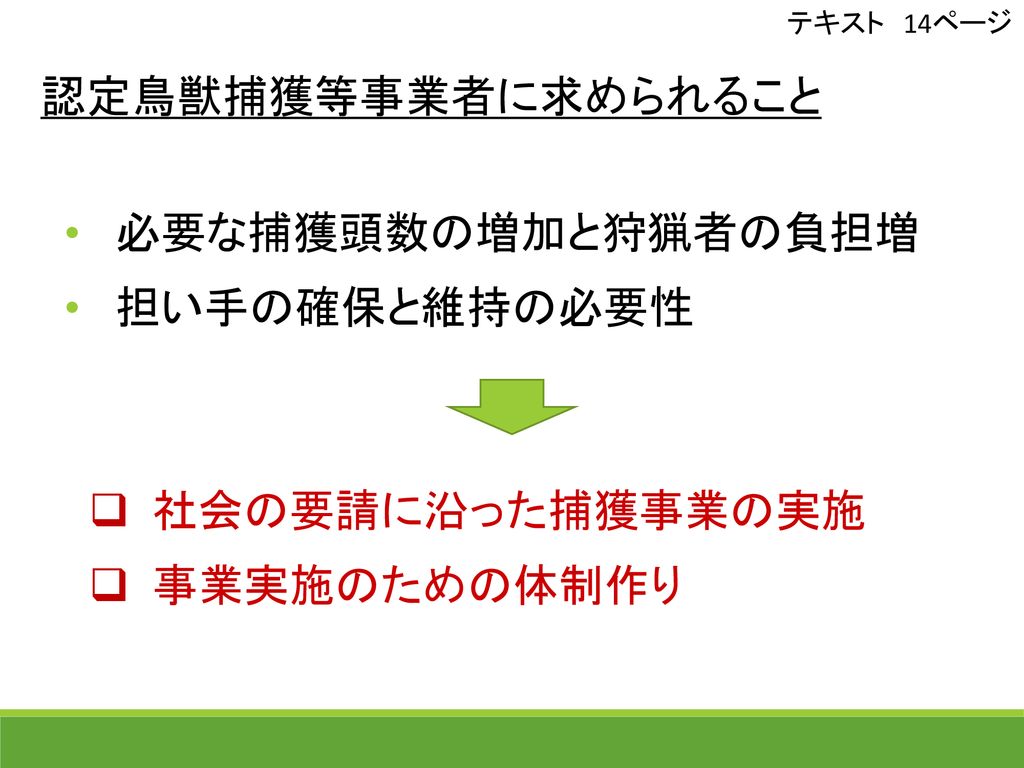 認定鳥獣捕獲等事業者 講習会 技能知識講習編 Ppt Download