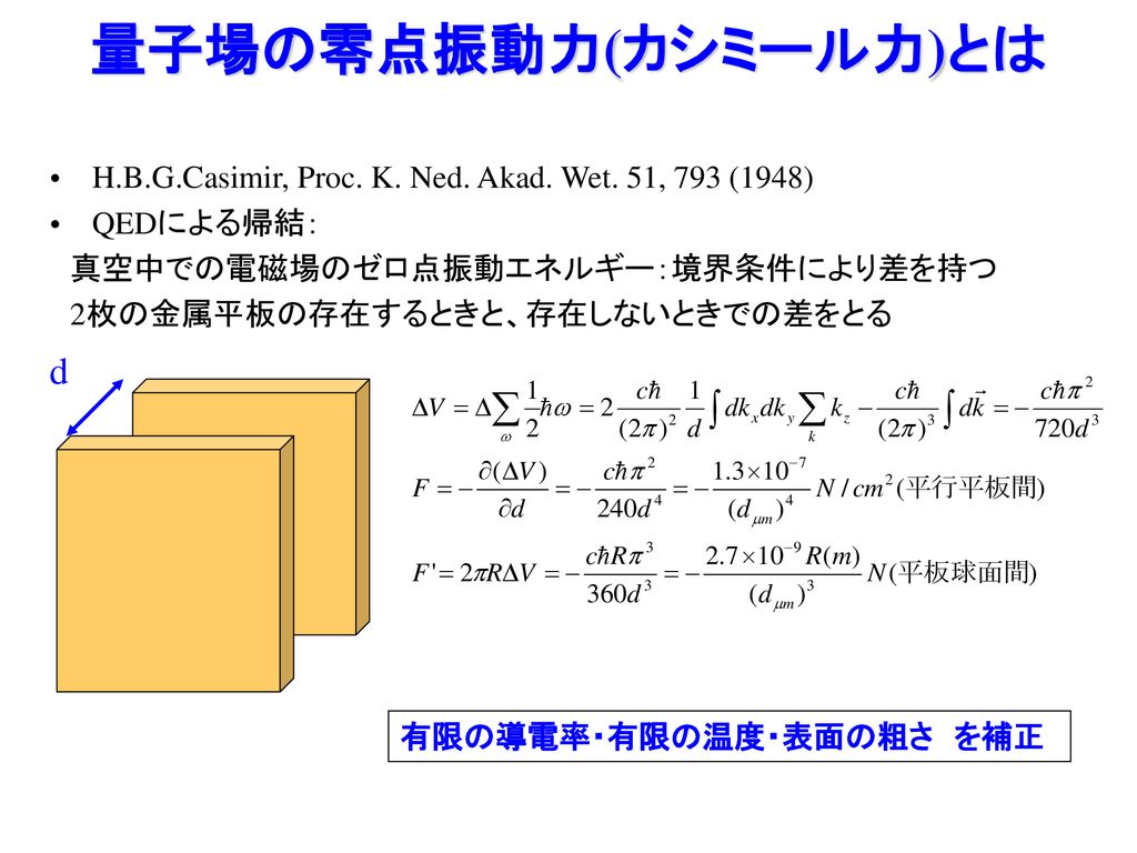 捩れ秤による 量子場の零点振動力の測定 Tamaシンポジウム 2 6 7 増田正孝 青木利文 佐々木真人 東保男 新谷昌人 Ppt Download