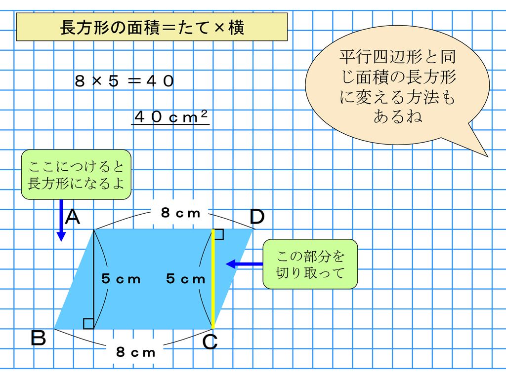 小学校算数 ５年 平行四辺形 の面積 Ppt Download