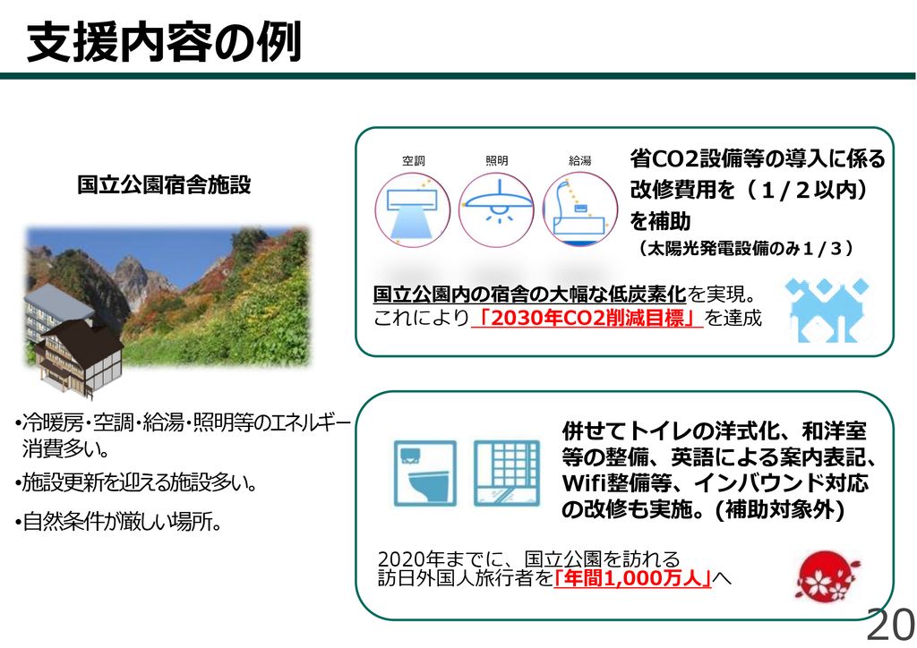 業務用施設等におけるネット ゼロ エネルギー ビル Zeb 化 省co2促進事業 Ppt Download